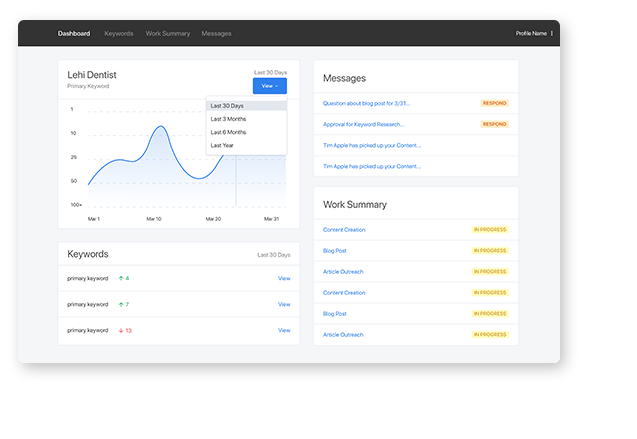 client dashboard - small