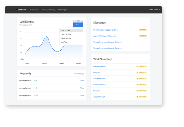 client dashboard - small