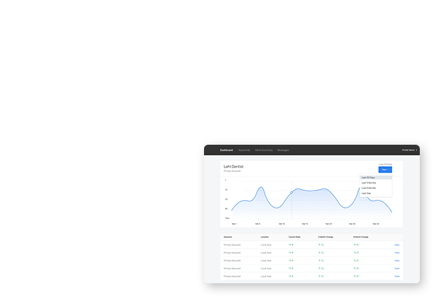 keyword ranking dashboard - small